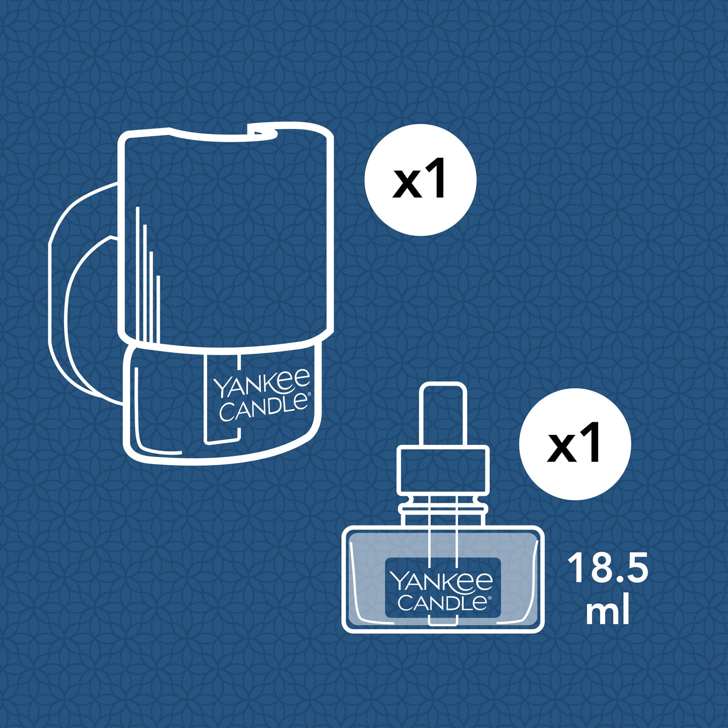 Diffusore KIT ScentPlug - Clean Cotton